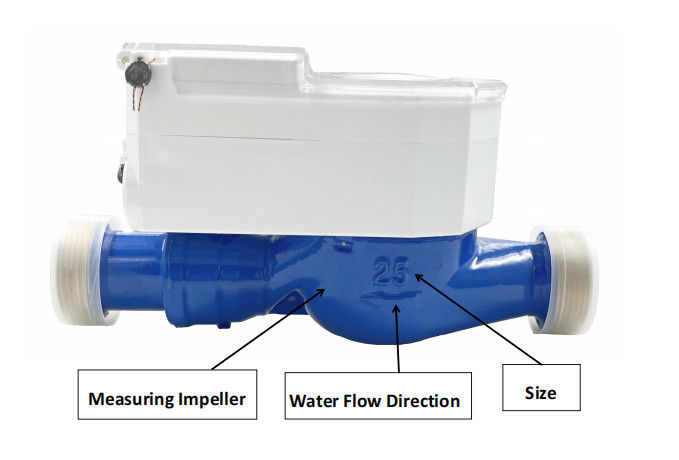 Surveillez efficacement la consommation d'eau grâce au compteur d'eau intelligent IoT hautement intégré avec ports de communication M-BUS/RS-485