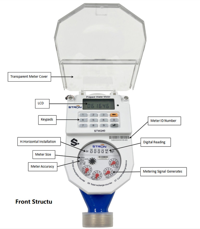 Compteur d'eau froide 0-40 C Compteur d'eau intelligent standard STS avec boulons de connexion 4-M16/8-M16/8-M16/8-M20