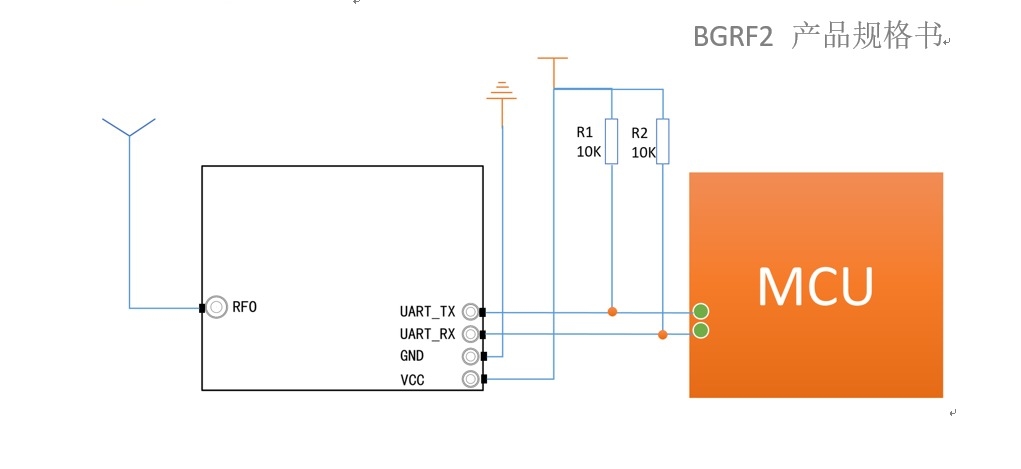 Module sans fil UART BGRF2 Ultra-compact: vitesse de 100 kbps, sensibilité -121 dBm et mode veille de 1μA
