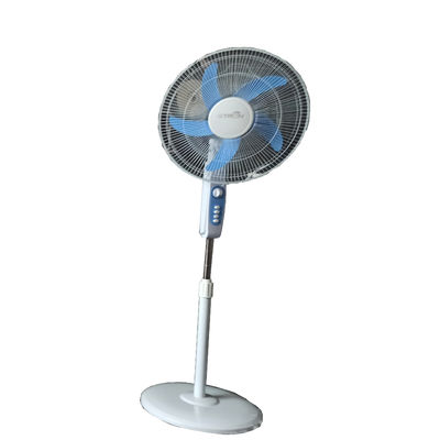 Système d'énergie solaire résidentiel 3C Standard 7.68W pour ventilateur CC 17 pouces