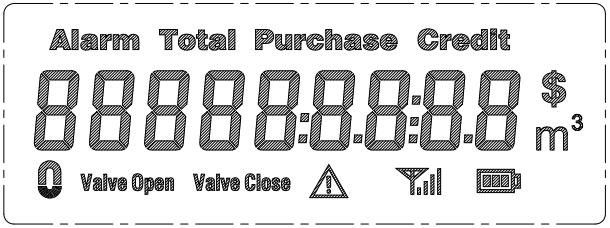 Type payé d'avance compteur à gaz en aluminium standard de diaphragme de la caisse IP67 de STS 3 de clavier numérique